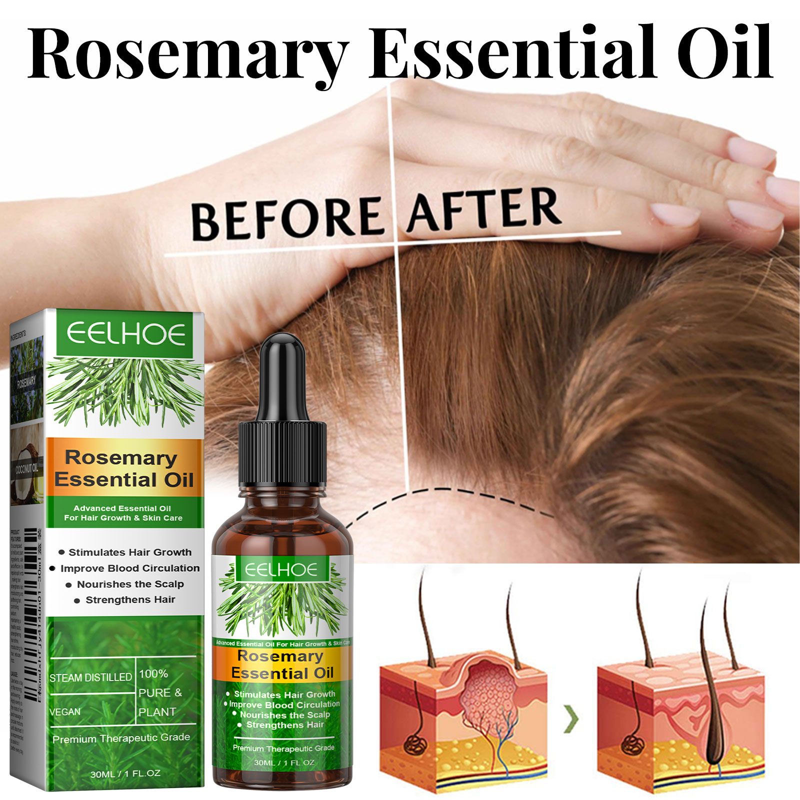 Hair Growth Serum Fast Growing - Epidermal Growth Factor ulasan dan harga