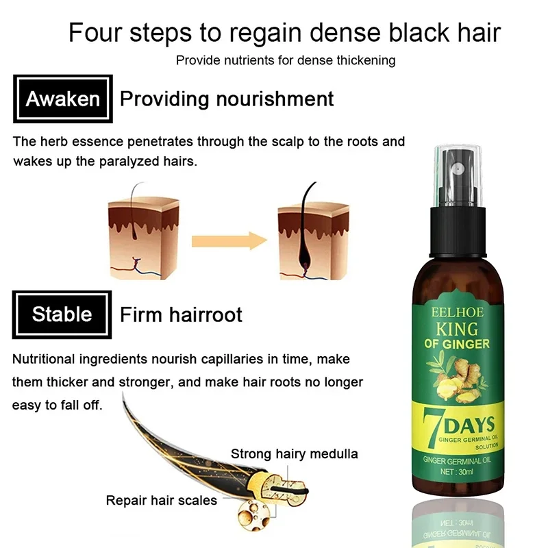 2024 Ginger Hair Growth Serum  - Epidermal Growth Factor ulasan dan harga